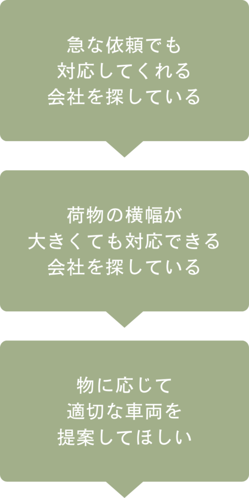 こんなお悩み_図sp